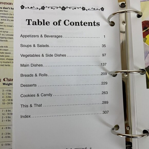 Thyme To Dine TCMGA Cookbook 2019 Tarrant County Master Gardener Association - Picture 5 of 12